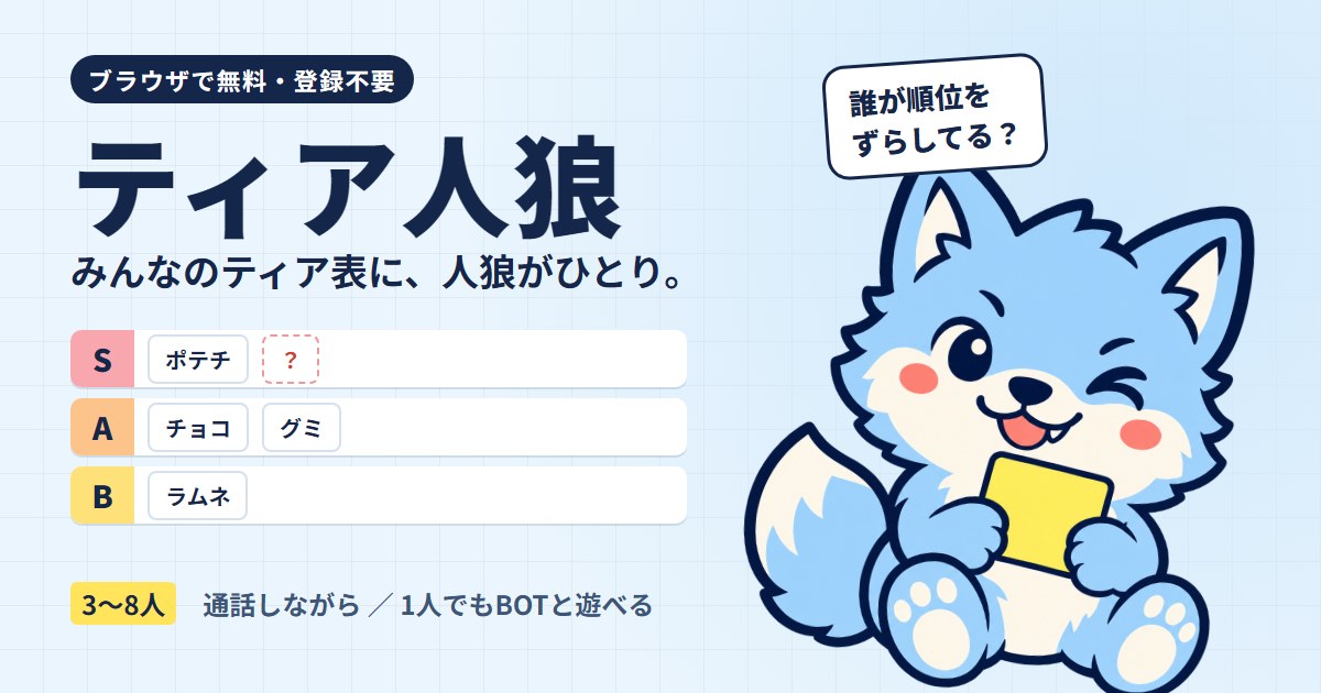 ティア人狼の紹介画像。みんなのティア表に、人狼がひとり